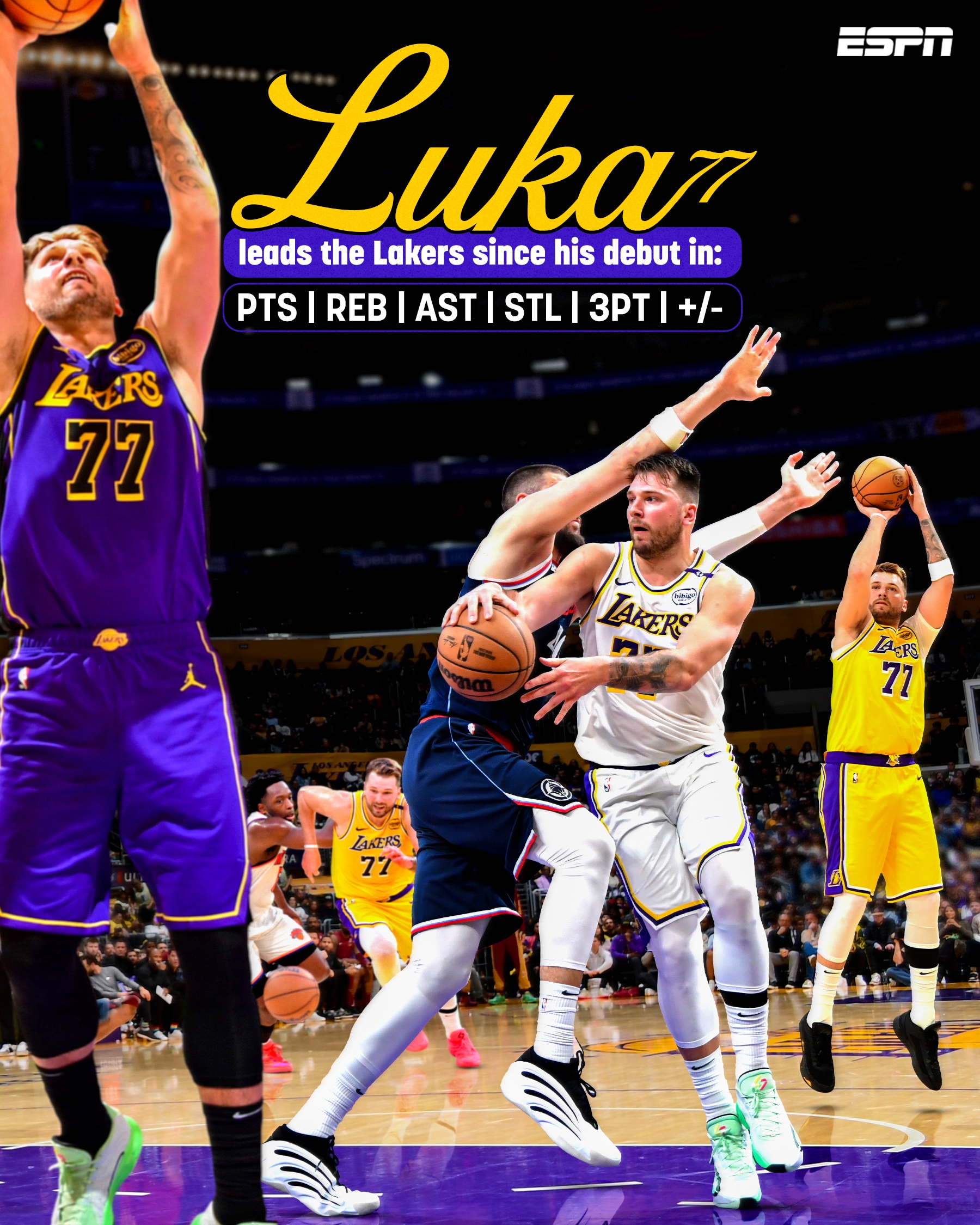 关于东契奇连续十二场比赛得分超过战术调整，掘金挑战极限！的信息